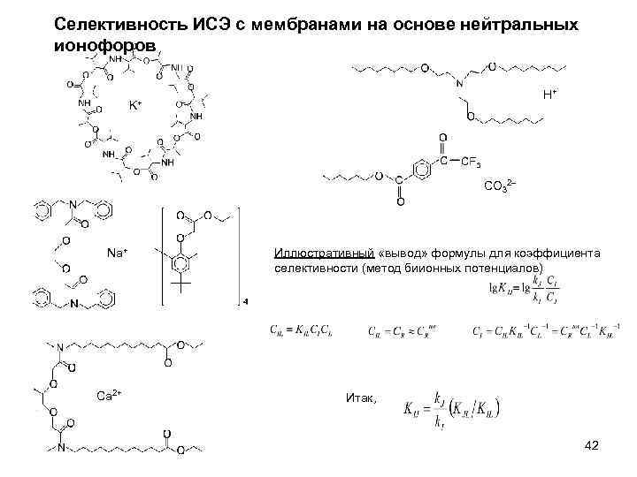 Селективность ИСЭ с мембранами на основе нейтральных ионофоров H+ K+ CO 32 Na+ Ca