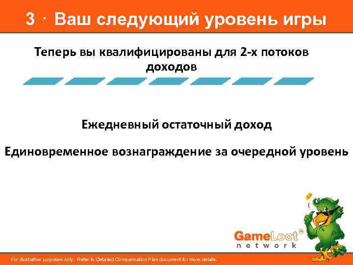 3 ⋅ Ваш следующий уровень игры Теперь вы квалифицированы для 2 -х потоков доходов