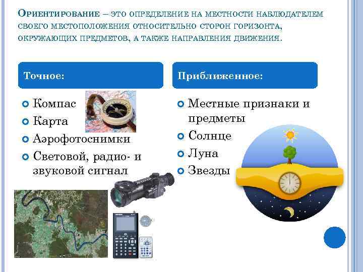 ОРИЕНТИРОВАНИЕ – ЭТО ОПРЕДЕЛЕНИЕ НА МЕСТНОСТИ НАБЛЮДАТЕЛЕМ СВОЕГО МЕСТОПОЛОЖЕНИЯ ОТНОСИТЕЛЬНО СТОРОН ГОРИЗОНТА, ОКРУЖАЮЩИХ ПРЕДМЕТОВ,