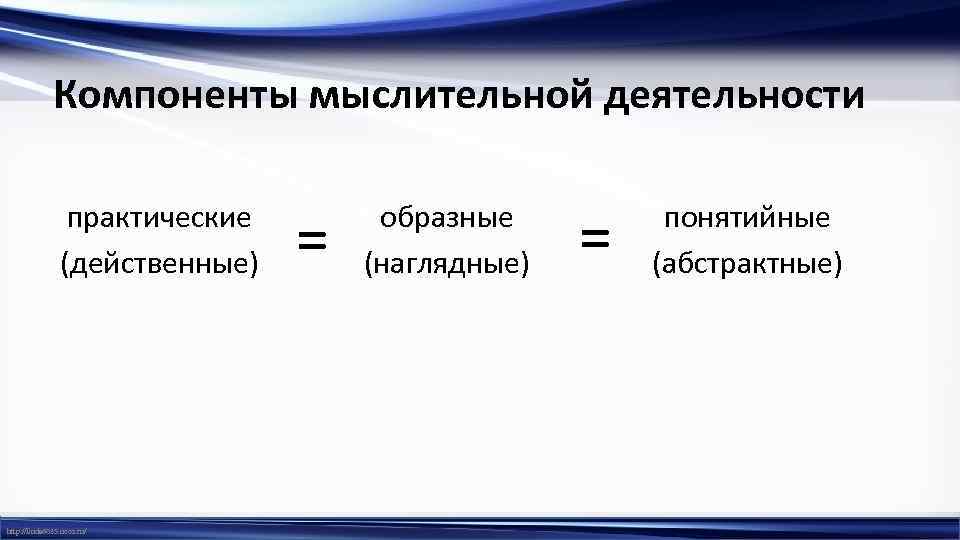 Компоненты мыслительной деятельности практические (действенные) http: //linda 6035. ucoz. ru/ = образные (наглядные) =