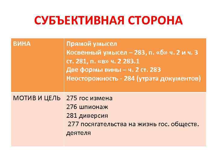 СУБЪЕКТИВНАЯ СТОРОНА ВИНА Прямой умысел Косвенный умысел – 283, п. «б» ч. 2 и