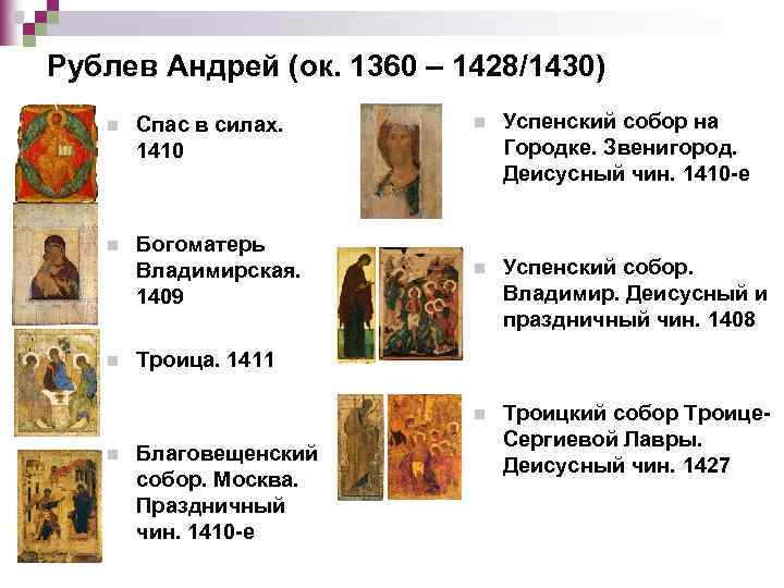 Рублев Андрей (ок. 1360 – 1428/1430) Спас в силах. 1410 n Богоматерь Владимирская. 1409