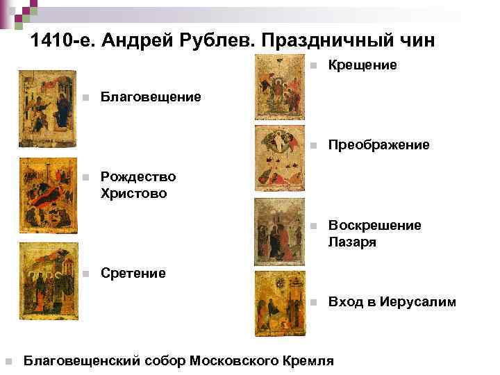 Иконостас успенского собора московского кремля схема икон