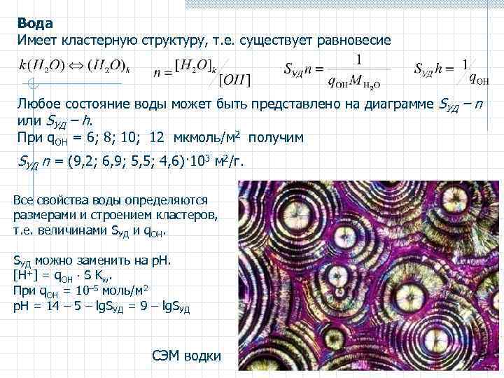 Вода Имеет кластерную структуру, т. е. существует равновесие Любое состояние воды может быть представлено