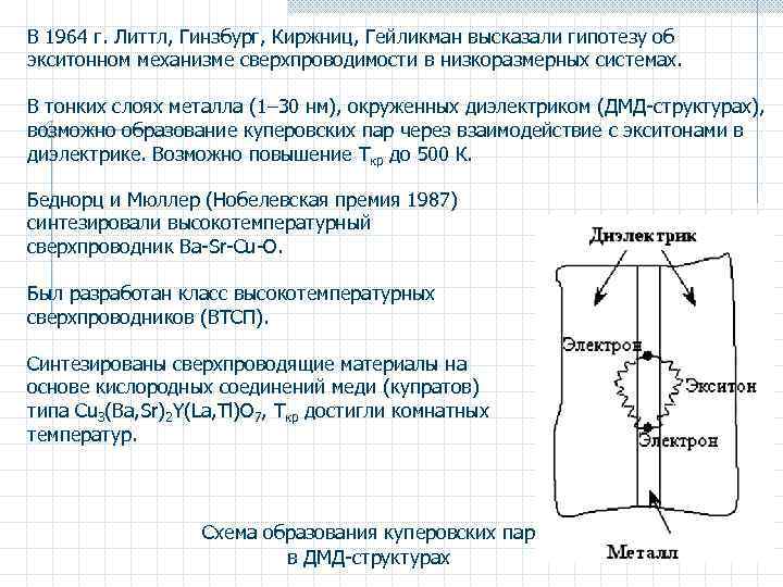 В 1964 г. Литтл, Гинзбург, Киржниц, Гейликман высказали гипотезу об экситонном механизме сверхпроводимости в