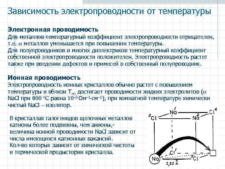 Зависимость электропроводности от температуры Электронная проводимость Для металлов температурный коэффициент электропроводности отрицателен, т. е.