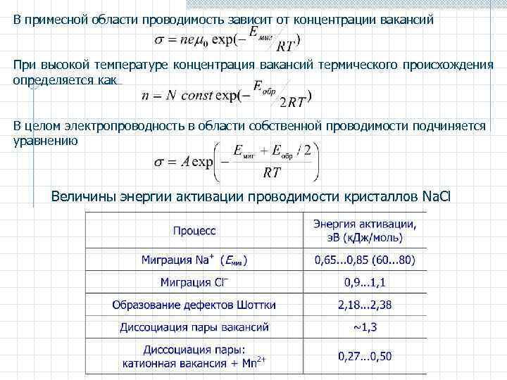 В примесной области проводимость зависит от концентрации вакансий При высокой температуре концентрация вакансий термического