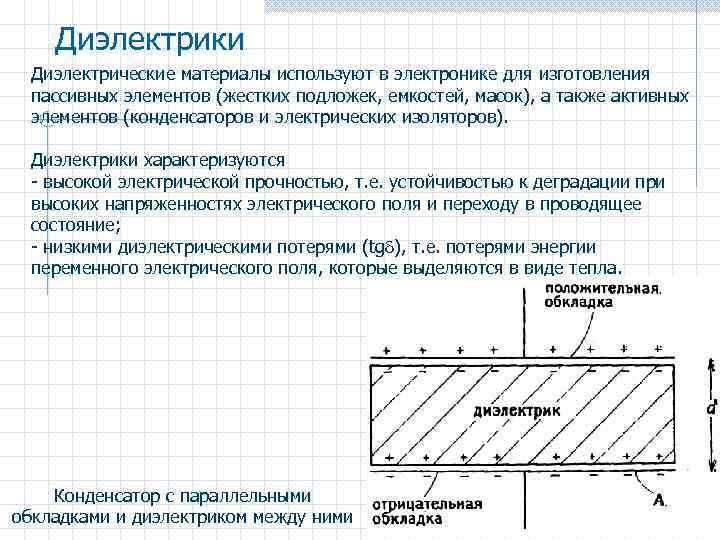 Диэлектрики Диэлектрические материалы используют в электронике для изготовления пассивных элементов (жестких подложек, емкостей, масок),