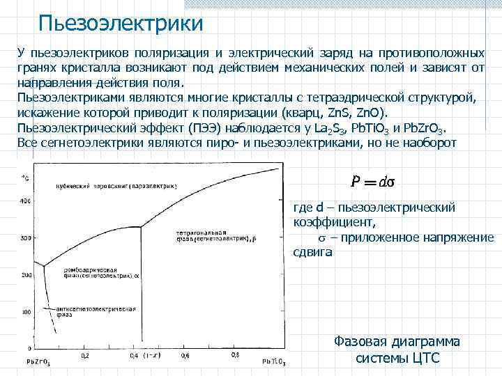 Пьезоэлектрики У пьезоэлектриков поляризация и электрический заряд на противоположных гранях кристалла возникают под действием