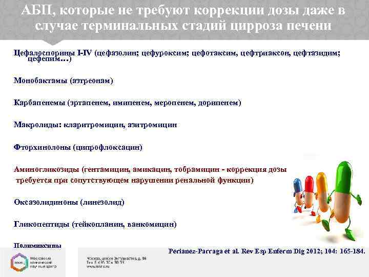 АБП, которые не требуют коррекции дозы даже в случае терминальных стадий цирроза печени Цефалоспорины