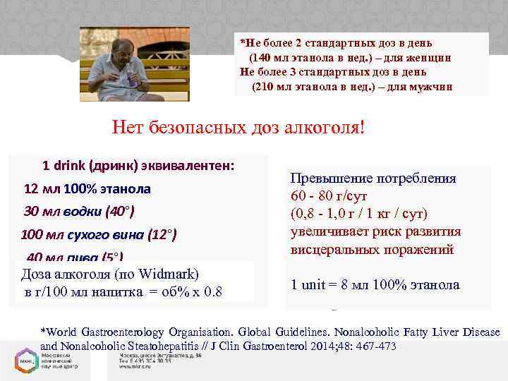 *Не более 2 стандартных доз в день (140 мл этанола в нед. ) –
