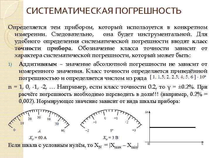 Систематическая погрешность зависит