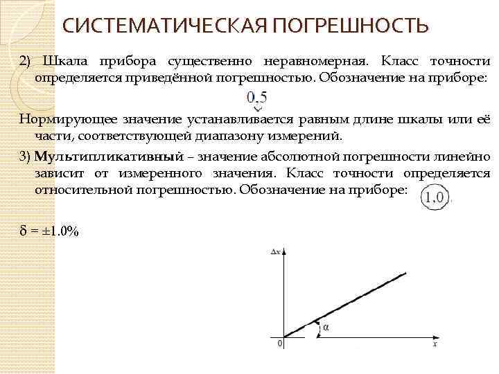 Абсолютная систематическая погрешность