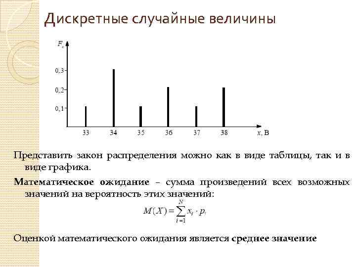 Дискретные случайные величины Представить закон распределения можно как в виде таблицы, так и в