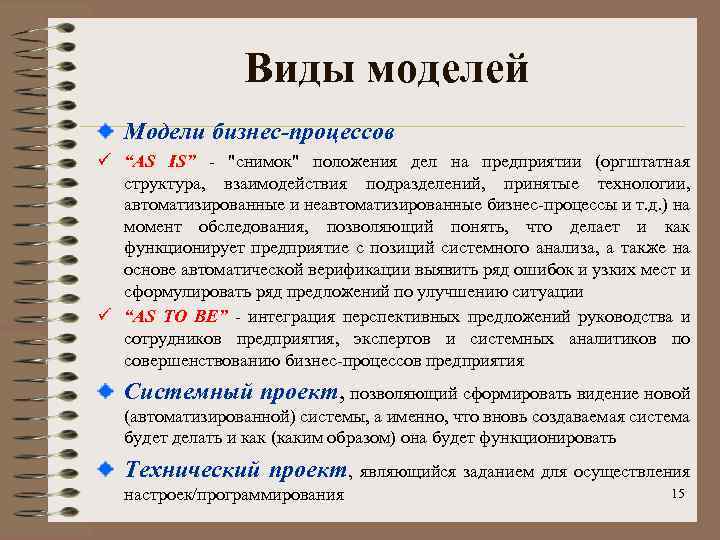 Виды моделей Модели бизнес-процессов ü “AS IS” - 