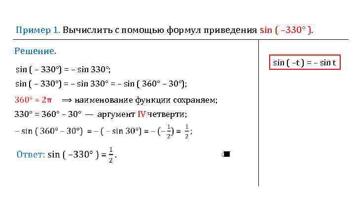 Пример 1. Вычислить с помощью формул приведения sin ( – 330° ). Решение. sin