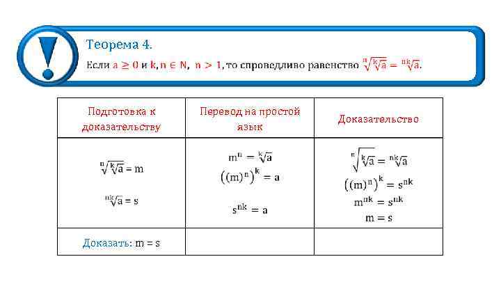 Теорема 4. Подготовка к доказательству Перевод на простой язык Доказательство Доказать: m = s