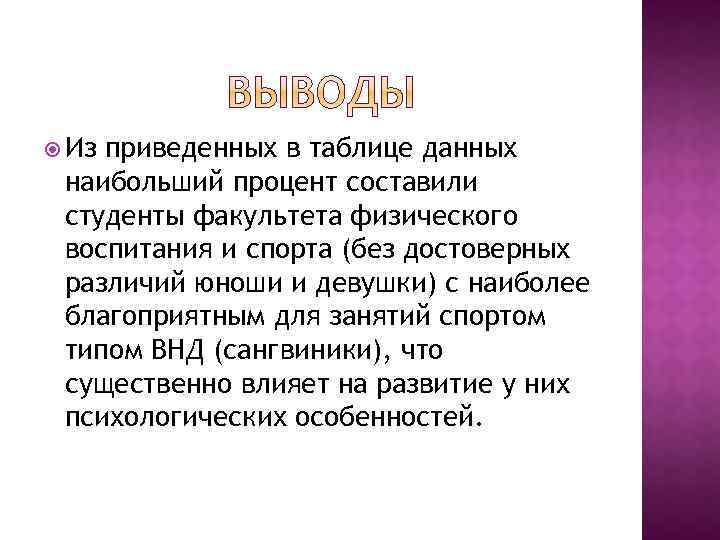  Из приведенных в таблице данных наибольший процент составили студенты факультета физического воспитания и