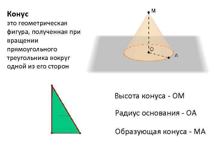 Вращением какой геометрической фигуры можно получить. Конус фигура вращения. Фигура вращения треугольника. Конус Геометрическая фигура. Конус образован вращающимся вокруг.