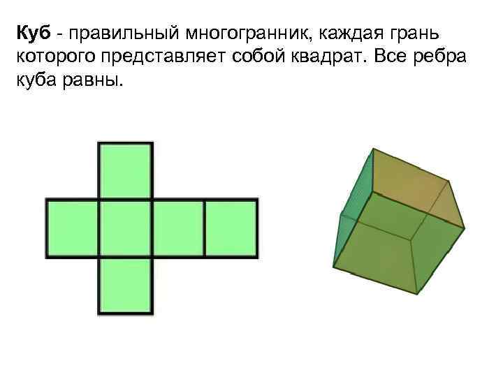 Куб - правильный многогранник, каждая грань которого представляет собой квадрат. Все ребра куба равны.