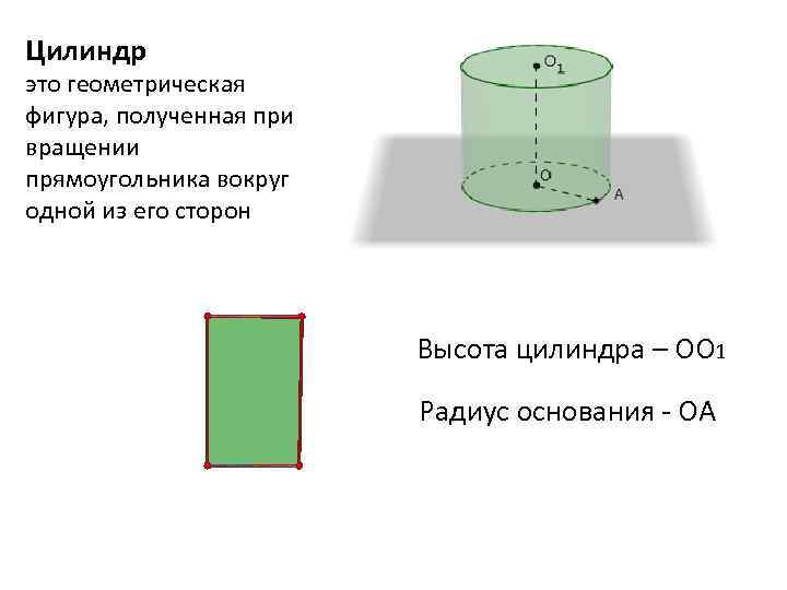 Геометрическая фигура цилиндр презентация