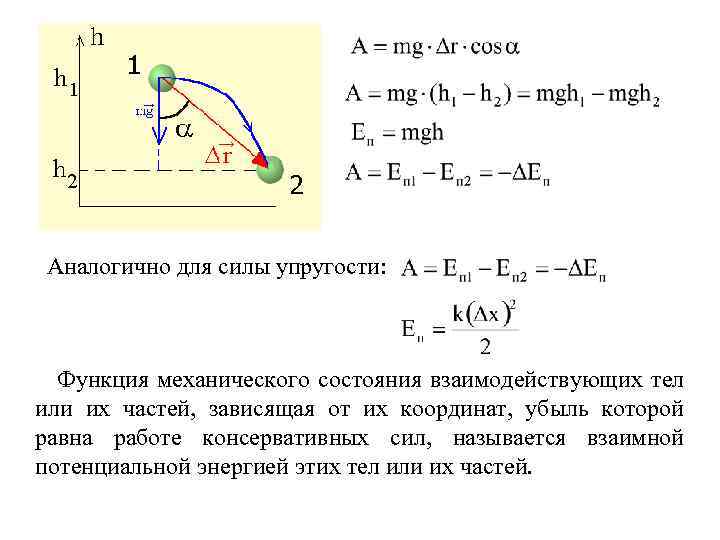 Работа силы тяжести формула. Работа силы тяжести. Работа силы упругости.. Работа силы тяжести работа силы упругости потенциальная энергия. Механическая работа. Работа силы тяжести.. Работа силы тяжести в механике.