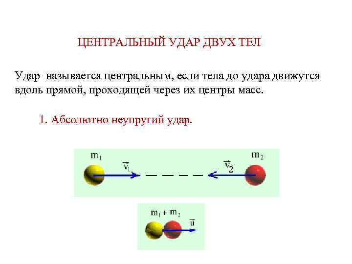 ЦЕНТРАЛЬНЫЙ УДАР ДВУХ ТЕЛ Удар называется центральным, если тела до удара движутся вдоль прямой,