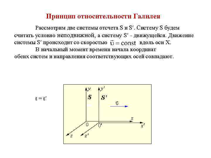 В к системе отсчета вдоль оси