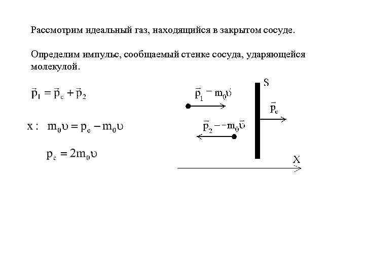 Рассмотрим идеальный газ, находящийся в закрытом сосуде. Определим импульс, сообщаемый стенке сосуда, ударяющейся молекулой.