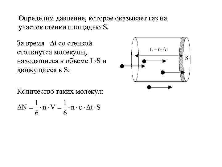 Определим давление, которое оказывает газ на участок стенки площадью S. За время t со