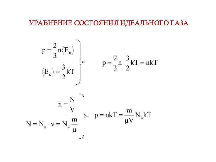 УРАВНЕНИЕ СОСТОЯНИЯ ИДЕАЛЬНОГО ГАЗА 