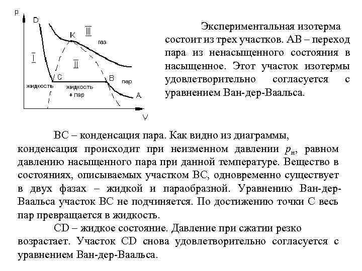 Уравнение ван дер ваальса для реальных газов