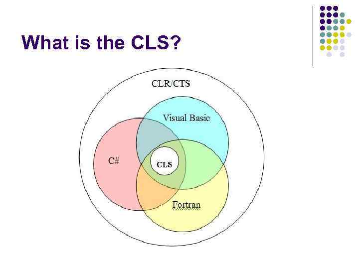 What is the CLS? 