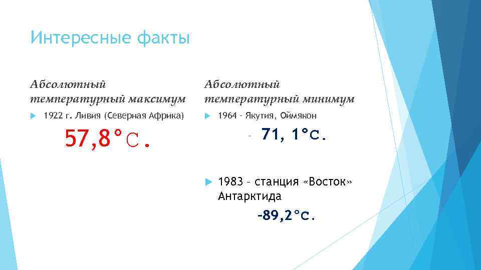 Интересные факты Абсолютный температурный максимум 1922 г. Ливия (Северная Африка) Абсолютный температурный минимум 57,