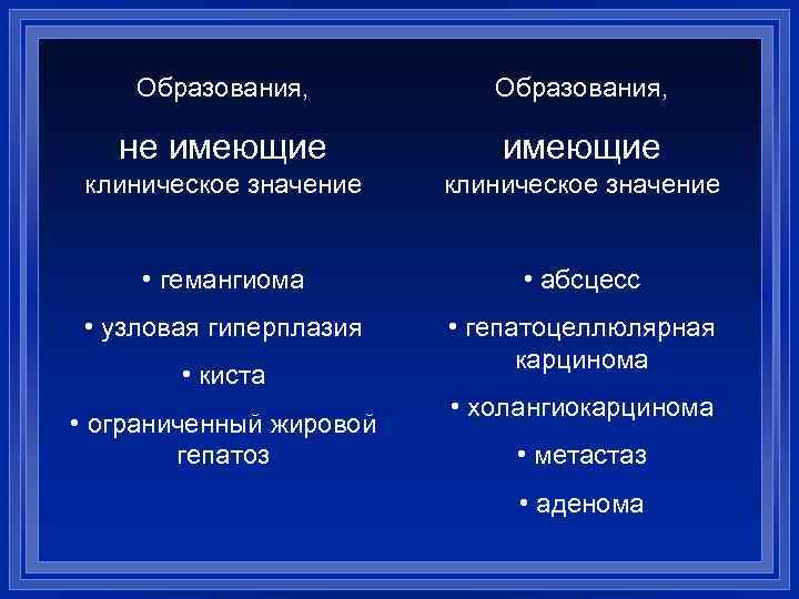 Образования, не имеющие клиническое значение • гемангиома • абсцесс • узловая гиперплазия • гепатоцеллюлярная