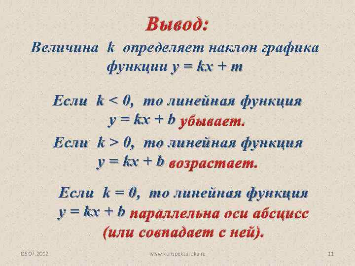 Вывод: Величина k определяет наклон графика функции y = kx + m Если k