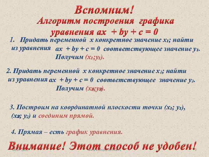 Вспомним! Алгоритм построения графика уравнения ах + bу + c = 0 1. Придать