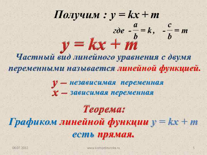 y = kx + m Частный вид линейного уравнения с двумя переменными называется линейной