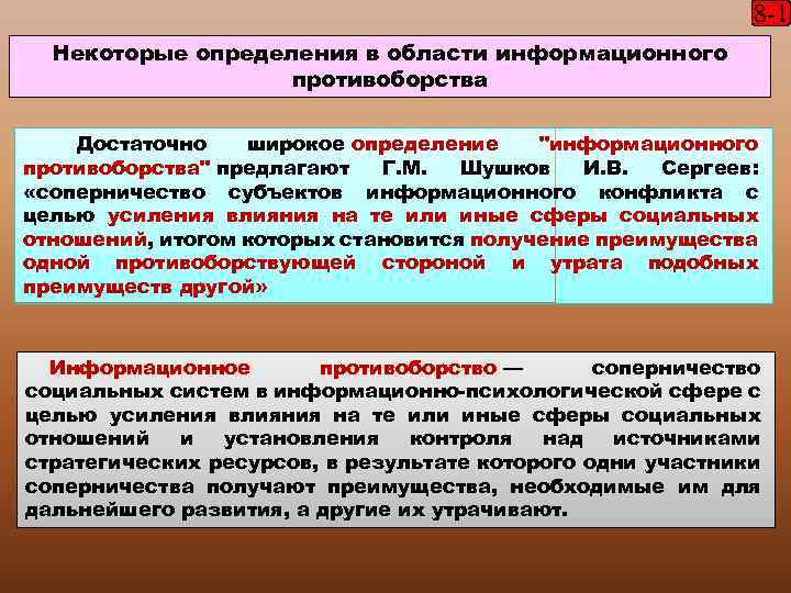 Информационное противоборство презентация