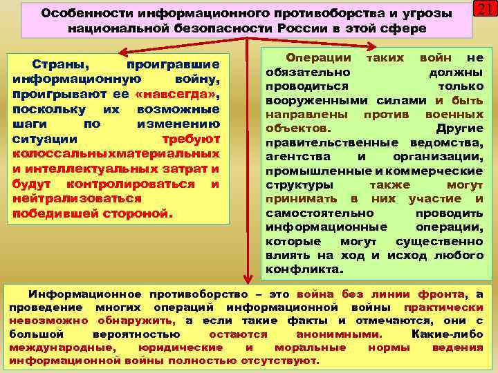 Особенности информационного противоборства и угрозы национальной безопасности России в этой сфере Страны, проигравшие информационную