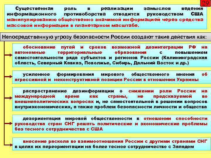 29 Существенная роль в реализации замыслов ведения информационного противоборства отводится руководством США манипулированию общественно