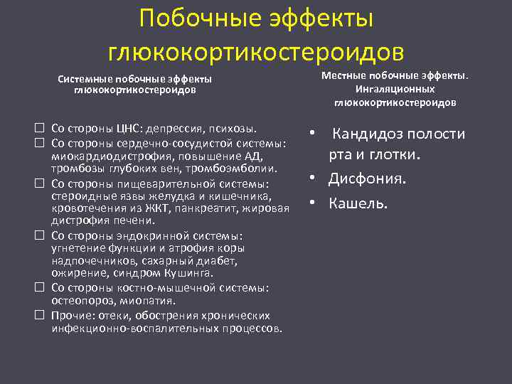 Побочные эффекты глюкокортикостероидов Системные побочные эффекты глюкокортикостероидов Со стороны ЦНС: депрессия, психозы. Со стороны