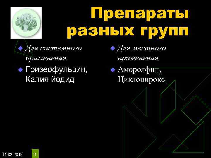 Препараты разных групп Для системного применения u Гризеофульвин, Калия йодид u 11. 02. 2018