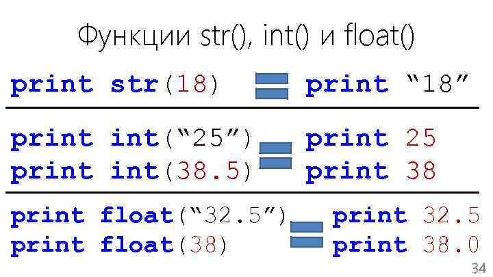 Функции str(), int() и float() print str(18) print “ 18” print int(“ 25”) print