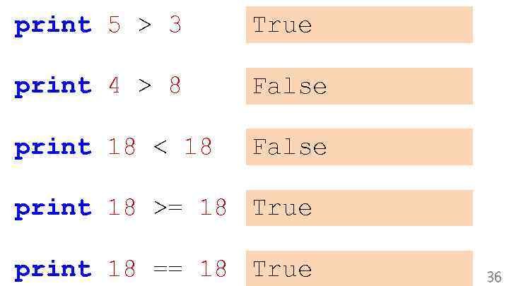 print 5 > 3 True print 4 > 8 False print 18 < 18