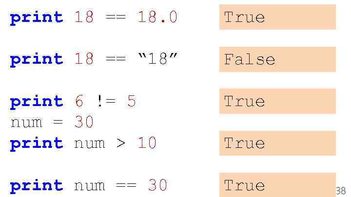 print 18 == 18. 0 True print 18 == “ 18” False print 6