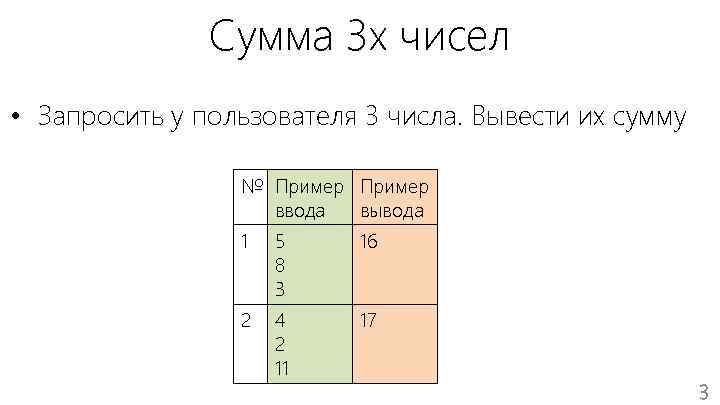 Сумма 3 х чисел • Запросить у пользователя 3 числа. Вывести их сумму №