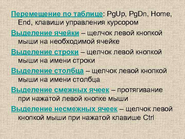 Перемещение по таблице: Pg. Up, Pg. Dn, Home, End, клавиши управления курсором Выделение ячейки
