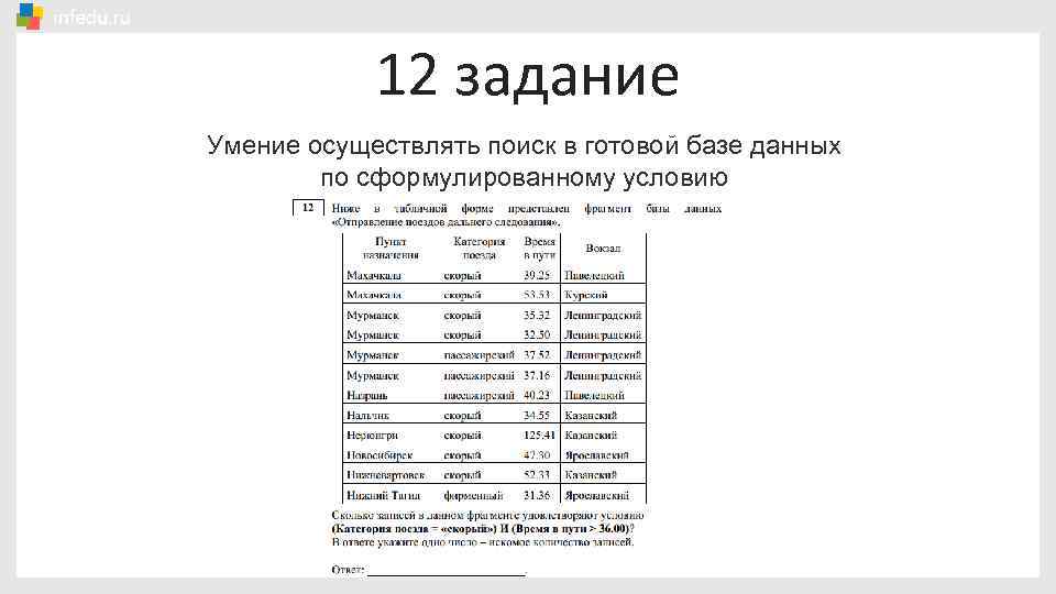 12 задание Умение осуществлять поиск в готовой базе данных по сформулированному условию 