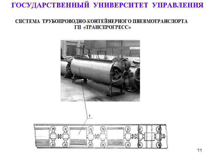 ГОСУДАРСТВЕННЫЙ УНИВЕРСИТЕТ УПРАВЛЕНИЯ 11 